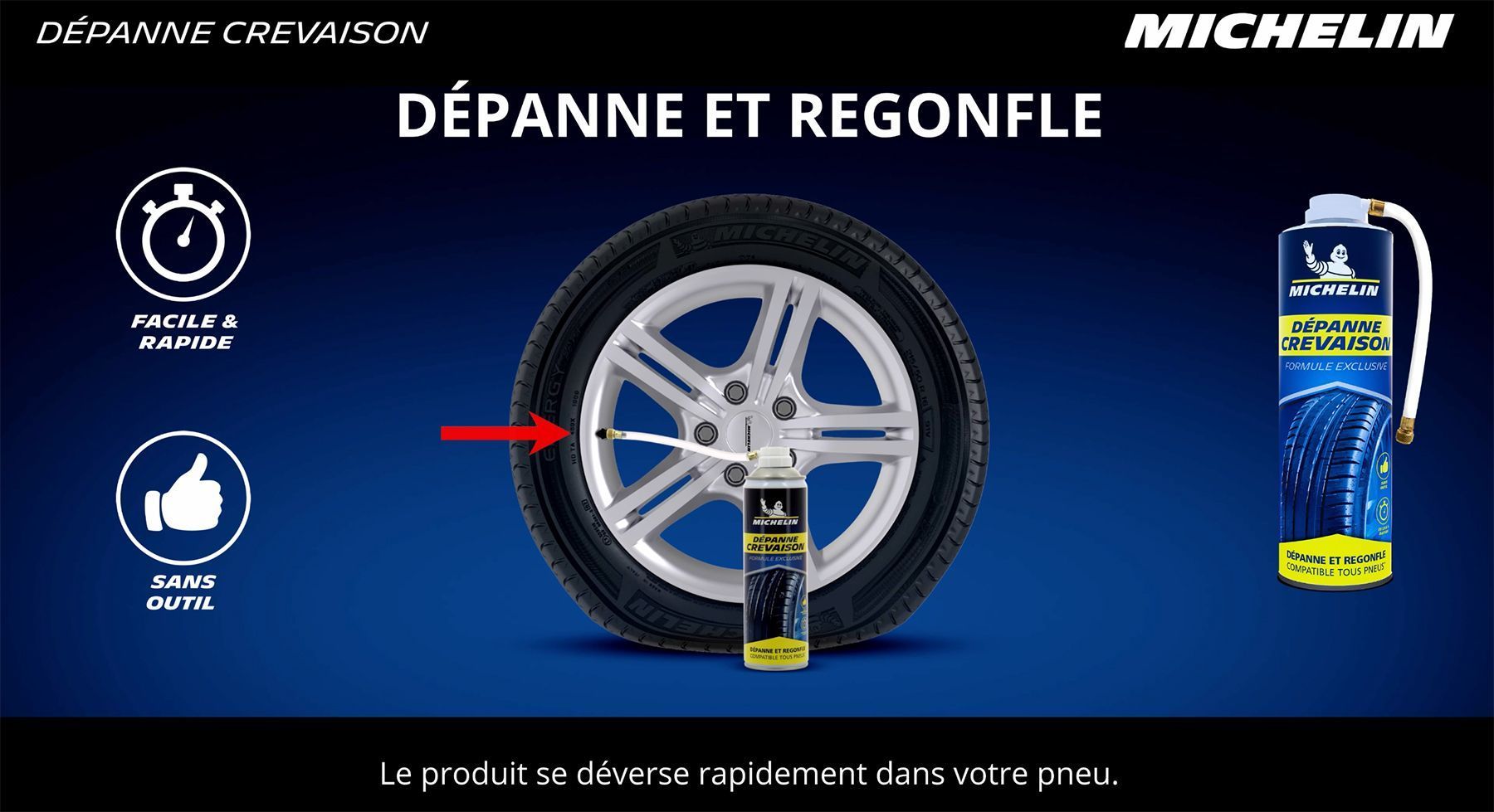 Kit Réparation Crevaison MICHELIN (lot De 2) - 4 Démonte-pneus Nylon, 12 Pièces Autocollantes 25mm, 2 Râpes