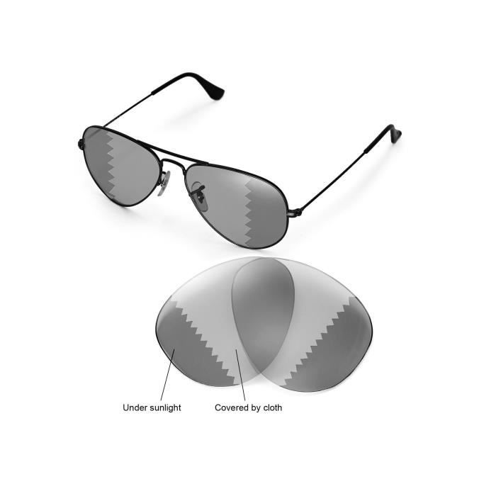 ray ban photochromique
