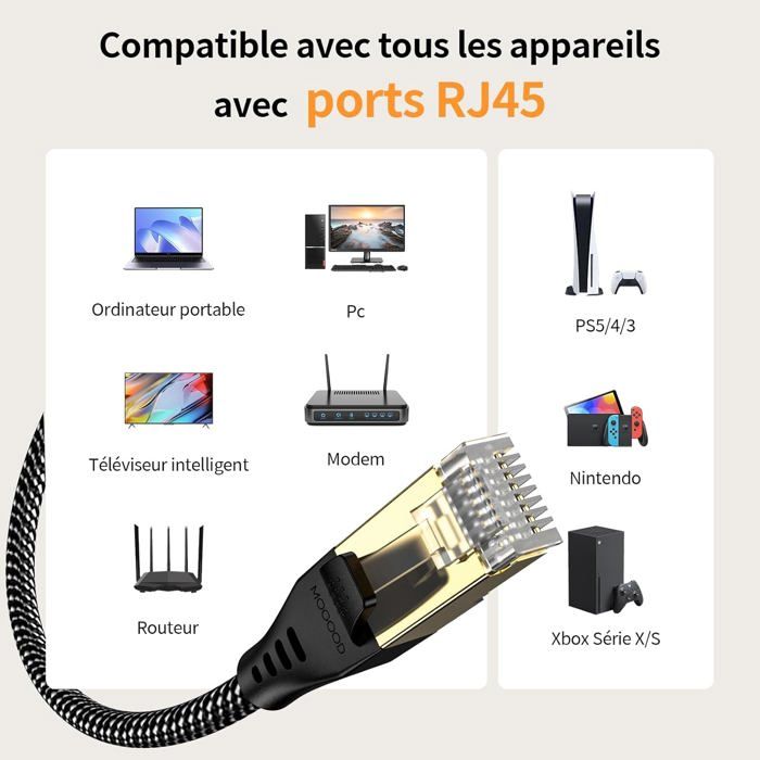 Câble Ethernet CAT 8 Digoloan 1m - 40Gbps, 2000MHz, Blindé S/FTP - Pour Gaming, Streaming, Réseau