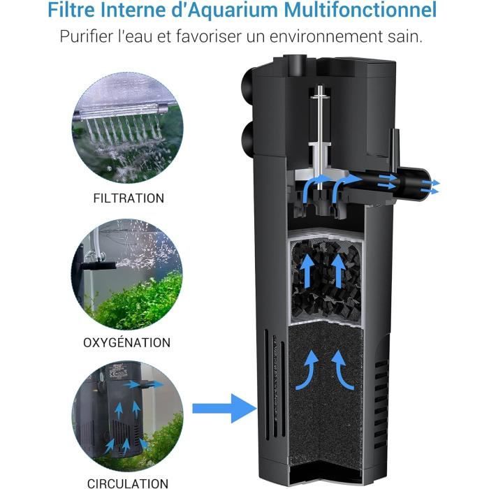 FLO TOOL Entonnoir Avec Séparateur D'eau Et Filtre F3NC Antistatique 0823 8816