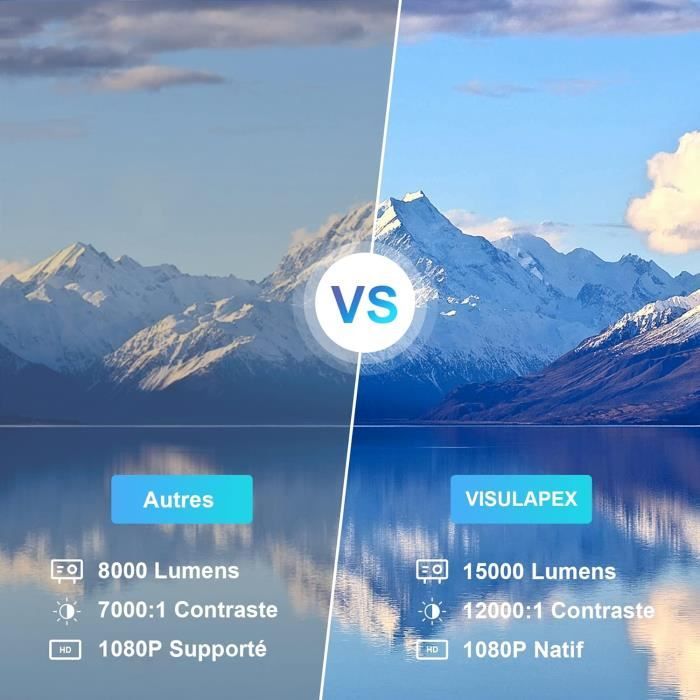 Vidéoprojecteur WiFi, 15000 Lux VISULAPEX S1 1080P Full HD ...
