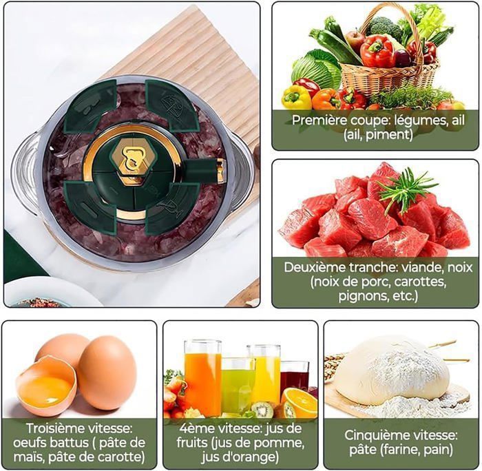 Hachoir à Viande électrique 5L – Broyeur Inox 500W, 5 Programmes, Neuf