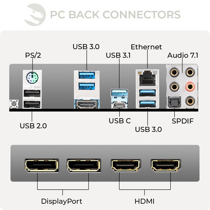 PC Gamer, AMD Ryzen 7, RXVega 64, 1To SSD NVMe3