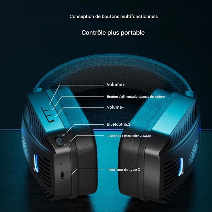 Écouteurs Sans Fil SW5 USB C Pour Téléphone,PC,ordinateur Portable,bureau, Casque IPX4 Avec Dongle 2,4 G, Latence Basse De 20ms, Casque Avec Microphone Bluetooth 5.4 Pour Travail, Conférence