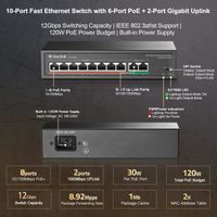 Mokerlink 8 Port PoE Switch,2 Gigabit Uplink,Alimentation intégrée de 120W