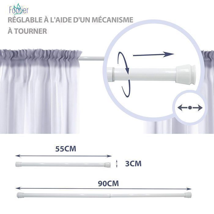 Sitemapcdatahttpsmodeinf Inetcomtringle Rideau 3m50