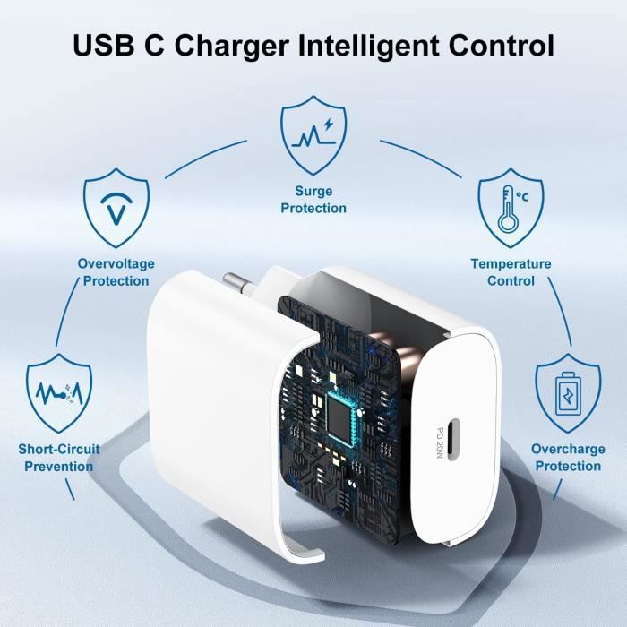 Prise USB C, 20W Chargeur USB C Chargeur Rapide IPhone, PD+QC Multiple Prise Secteur USB Type C Adaptateur Pour IPhone 17 16 15 14 13 12 11 Pro Max Plus Mini X