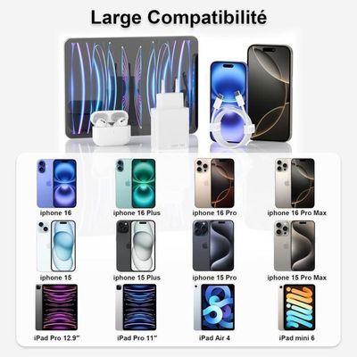 Chargeur Rapide USB-C 30W LUOSIKE Pour IPhone 16/15 IPad - 2 Ports Blanc