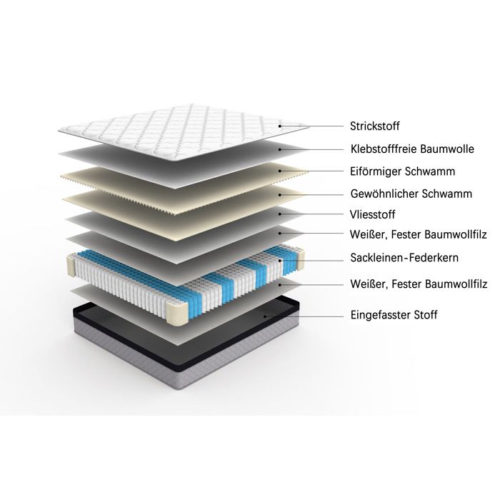Matelas à ressorts ensachés 160 x 200 cm 25 cm H3 ergonomique soutien lombaire blanc