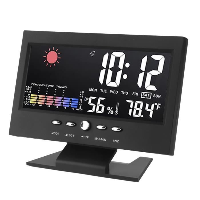 Dilwe Horloge de prévisions météo Horloge de Prévision Météorologique, Station Météo Dilwe Horloge de prévisions météo Horloge de Prévision Météorologique, Station Météo