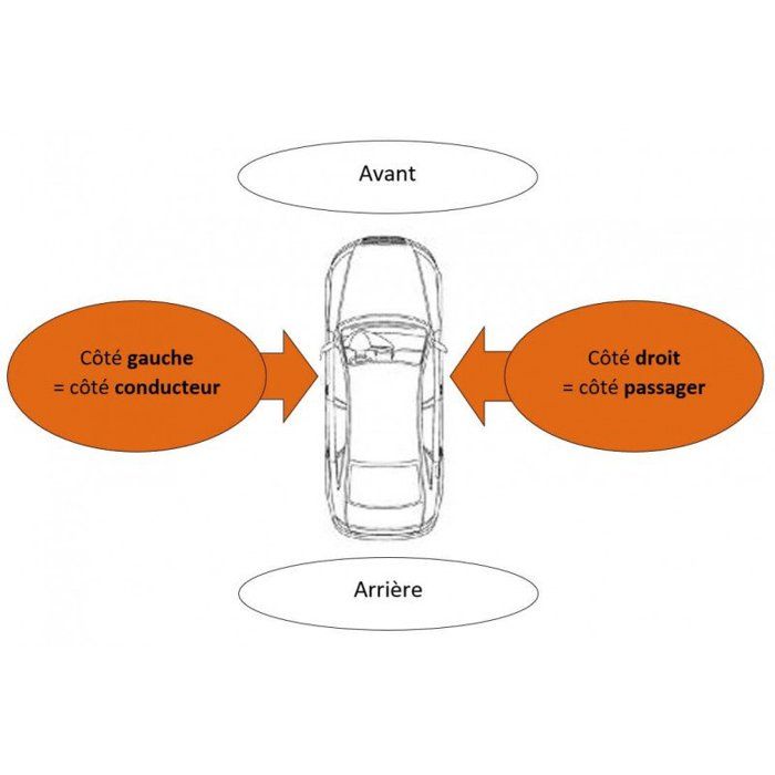 . modèles à partir de 2015 Lot de 2 enjoliveurs de phare antibrouillard en acier inoxydable chromé pour Trafic III