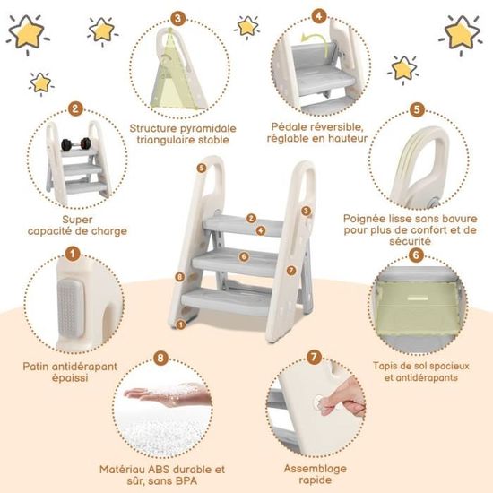 Marchepied Pliable 3 Marches Pour Enfants - Hauteur Réglable 27-39 Cm, Tabouret Escabeau Bébé Pour Cuisine, Salle De Bain Et Chambre (Bleu + Blanc)