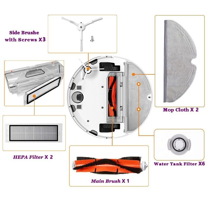 Nouveaux chiffons de vadrouille, tampons, accessoires pour aspirateur XiaoMi Roborock S5 Max S6 Pure S6 MaxV S5 S51 Xiaowa E25 E35, pièces de rechange  6