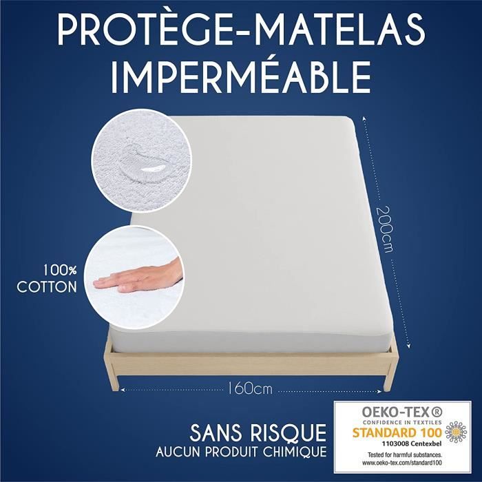 Protege Matelas 160x200 Impermeable Certifié Oeko TEX par Twinzen