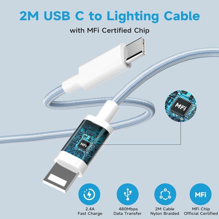 Pack 2 Chargeurs 20W Rapides Pour IPhone + 2 Câbles Lightning - Compatible IPhone 14/13/12/11 Etc.