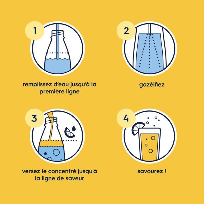 Concentré Limonade SodaStream 440ml - Pour Machine à Eau Pétillante - Préparation Jusqu'à 9L - Saveur Citron
