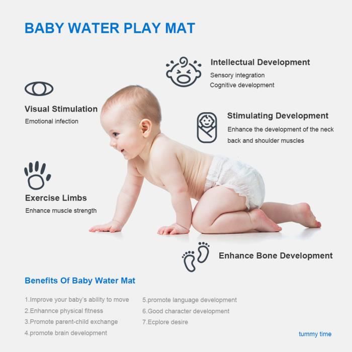 Generic Carte/Pincette Avec Tapis de jeu d'eau pour bébé gonflable