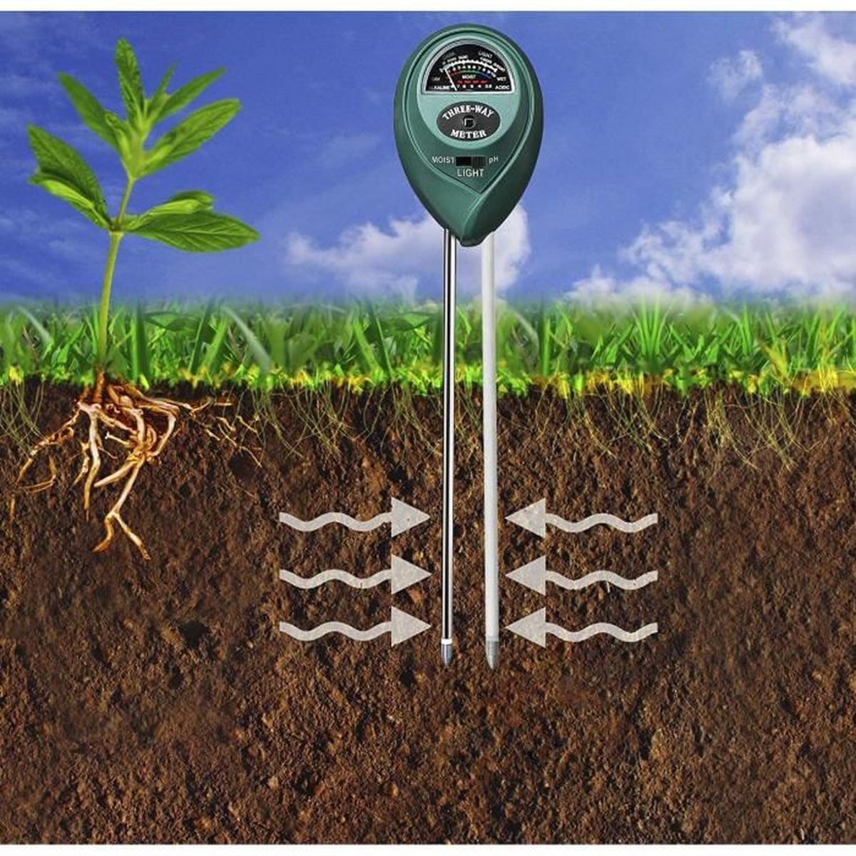 Testeur De Sol 5 En 1 Numérique - PH, Humidité, Fertilité, Température Et Lumière - Écran LCD - Pour Jardin, Balcon, Ferme - 2