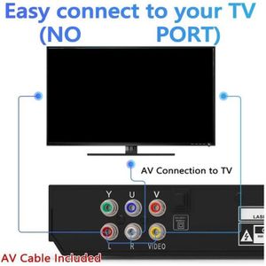 Lecteur DVD Pour TV, Lecteur DVD HDMI Pour Smart TV Support 1080P