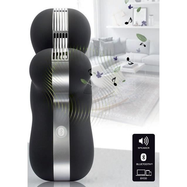 parfum enceinte