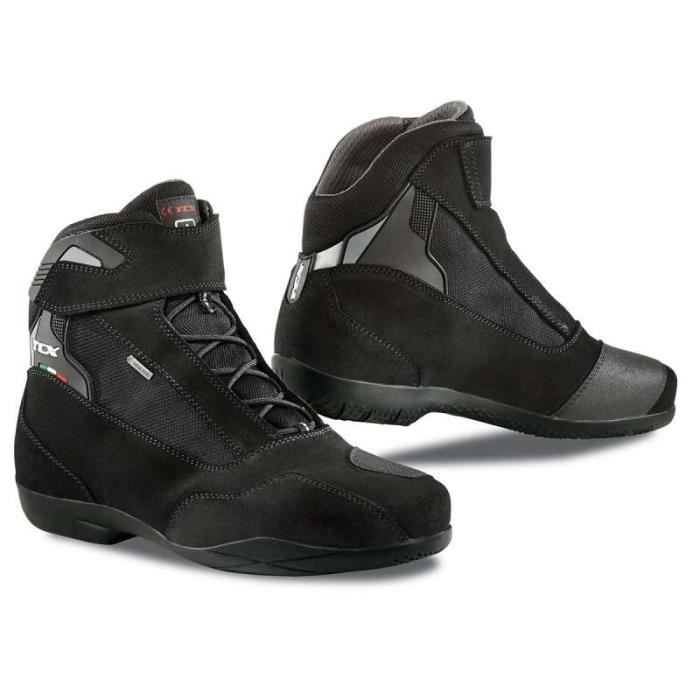 meilleur basket moto