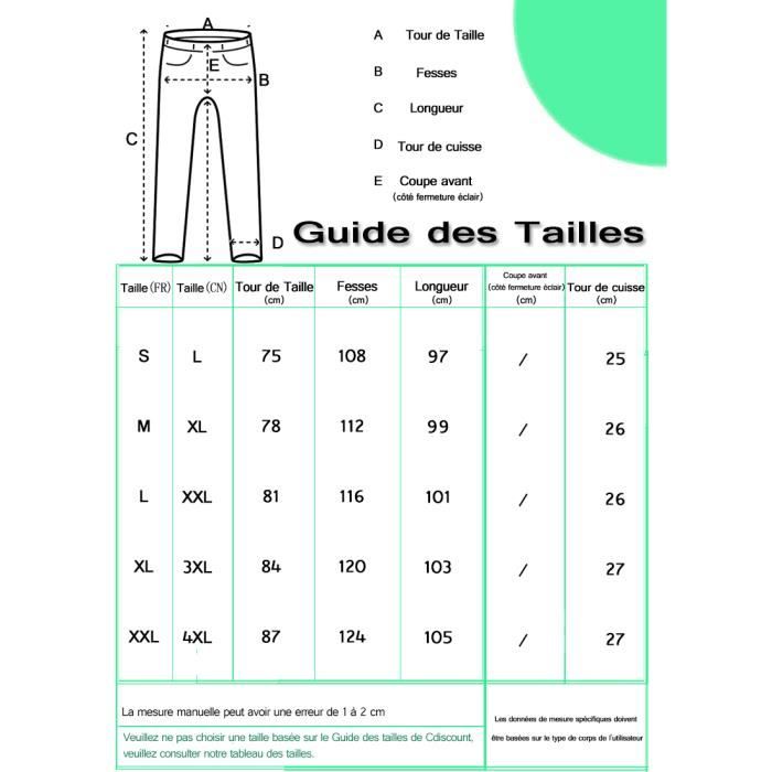 Taille en pantalon homme 2025