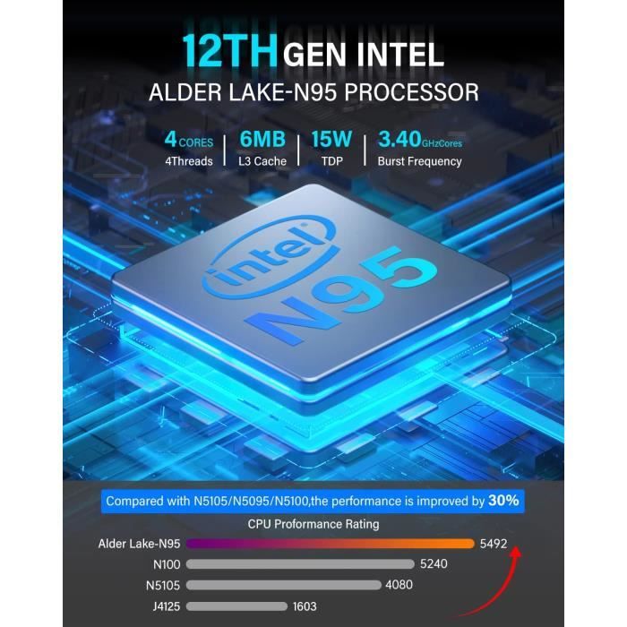 NiPoGi - Mini PC - 12th Gen Intel Alder Lake-N 95 - 16Go RAM 512Go ROM -  Windows 11 Pro - 3,40GHz - 2X HDMI+VGA 4K - Cdiscount Informatique