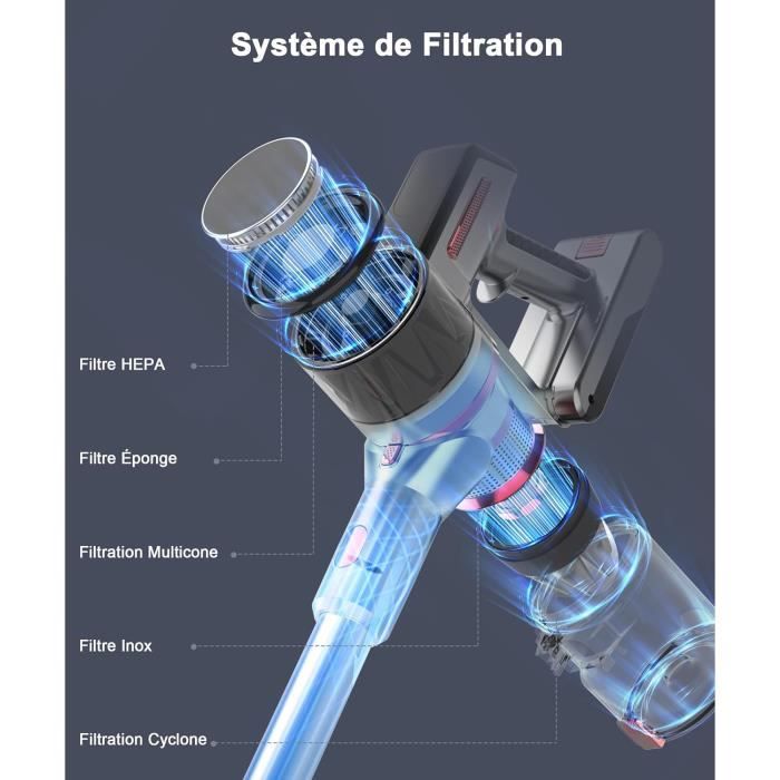 Sitemapcdatahttpsvenkedriinfoconforama Aspirateur Sans Fil