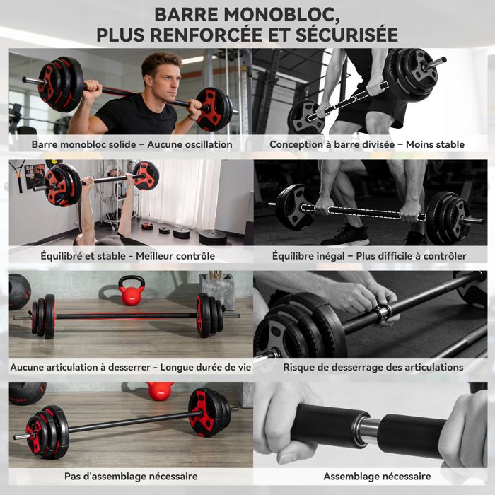 Ainefy Kit Haltères Réglables 10 Kg 3 En 1 - Haltères Musculation Homme Et Femme Pour Maison