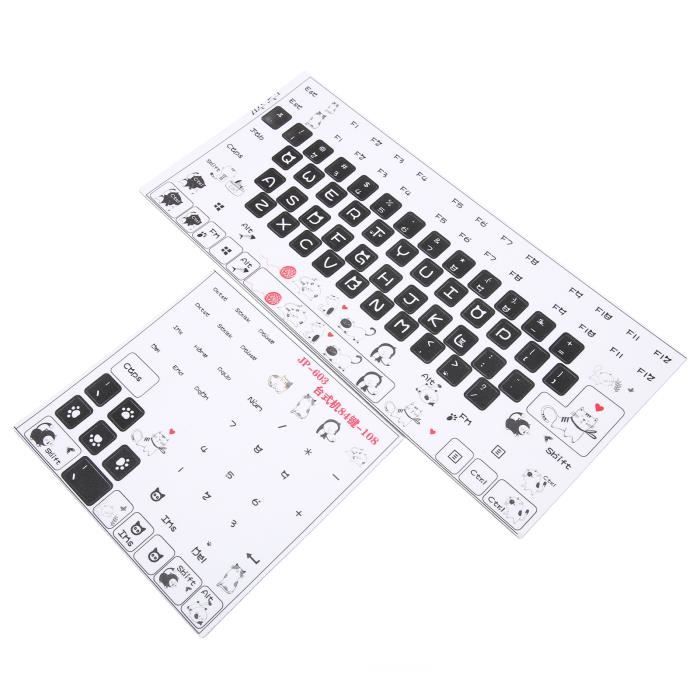 Les touches de fonction du clavier | Raccourcis pratiques