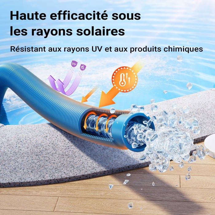 Wiltec Tuyau Piscine Solaire Bleu 15 M – Ø 38 Mm – Chauffage Solaire Écologique Et Robuste – Made In Europe