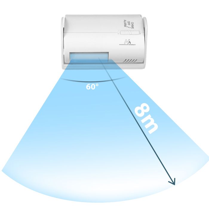 Dispositif De Signalisation D'entrée Sans Fil Maclean, Capteur PIR