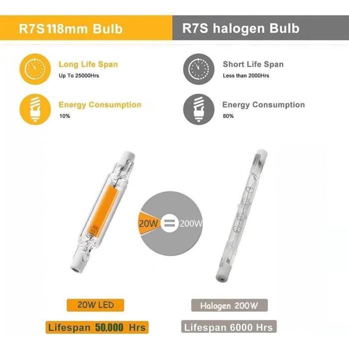 Ampoule LED R7S 118mm 13W Blanc Froid 6000K, 1000LM, Équivalent Lampe  Halogène R7S J118 80W 100W