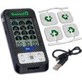 TESMED Trio 6.5 - Avis et Test 2025