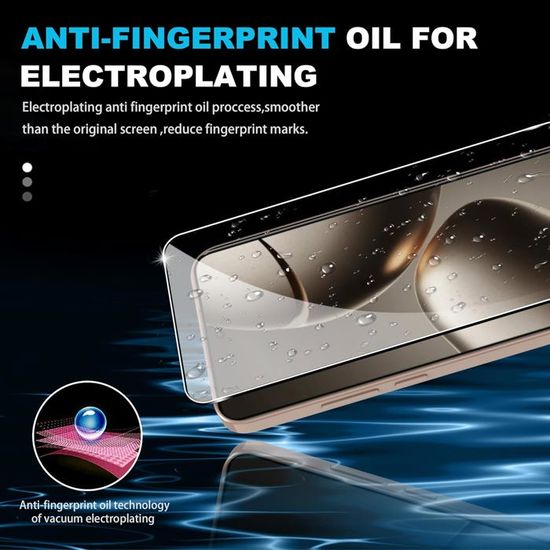 Verre Trempé Pour Xiaomi Mi 10T 5G - 10T Pro 5G [[2 Pièces]] Anti Espion Film De Protection