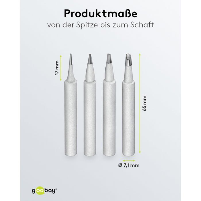 BITC20 PANNE DE RECHANGE POUR VTSC20 & VTSSD -1.6mm