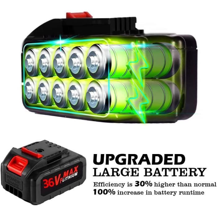 Mini tronçonneuse à batterie - Portable avec chargeur et 2 batteries, –  Ferraro Store