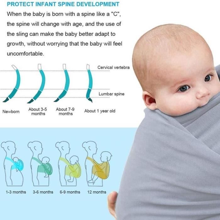 Tissu de portage bébé deals