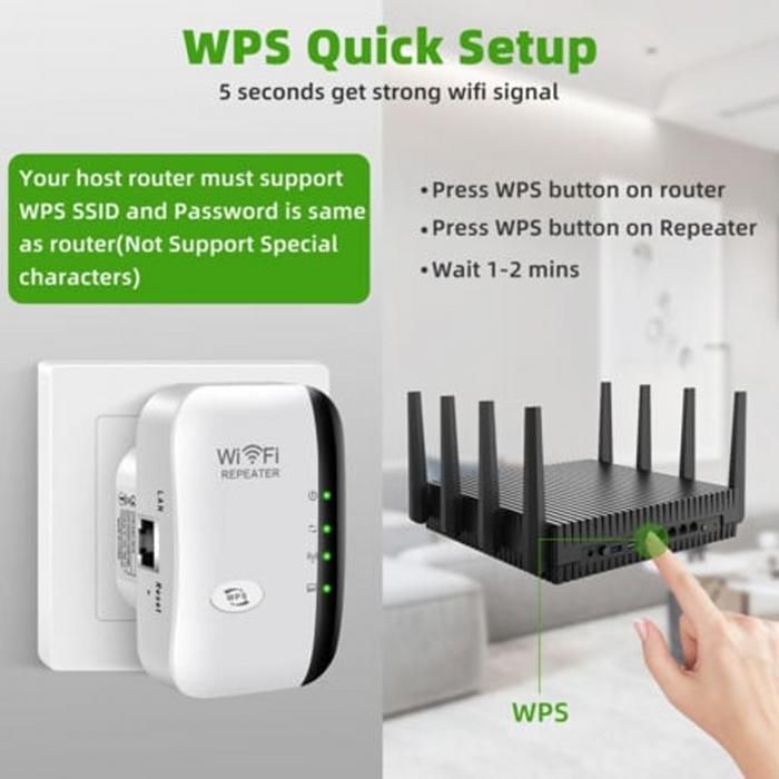 Internet Enhancer Wifi Enhancer, pour la maison sans fil Internet Enhancer 2.4G 300mbps ...