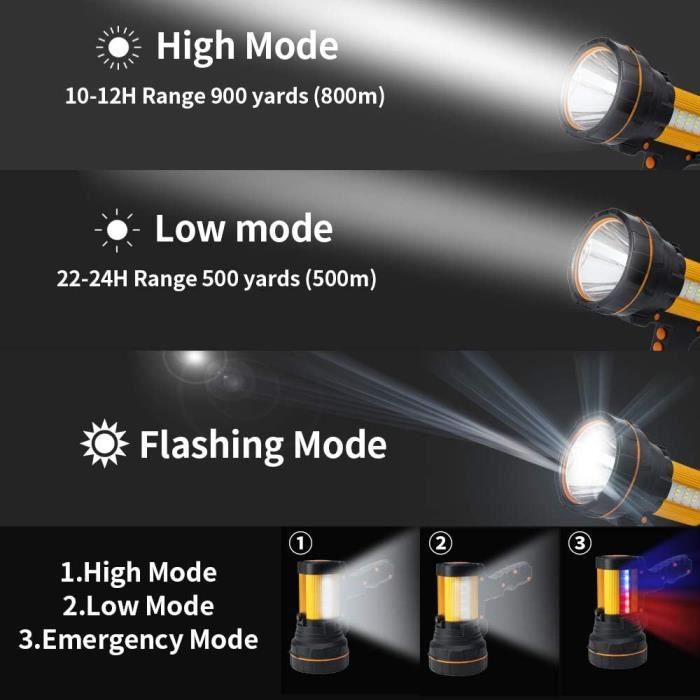 Lampe De Poche Led Ultra Lumineuse Rechargeable Avec Grande Batterie 10 000  Lampe À Main Rechargeable Puissante Phare De Rech[H5439]