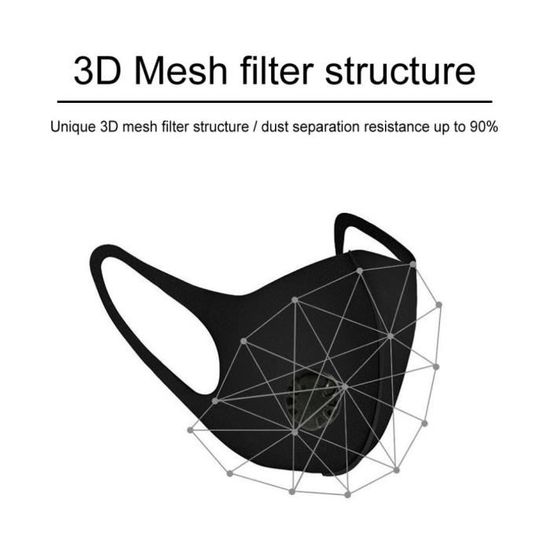 2pcs Masque tissu lavable Filtration Haute Efficacité Respirant Et 