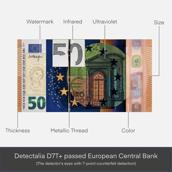SCANNER Detecteur faux billets, euros et usd dollar D7T+ Compteuse