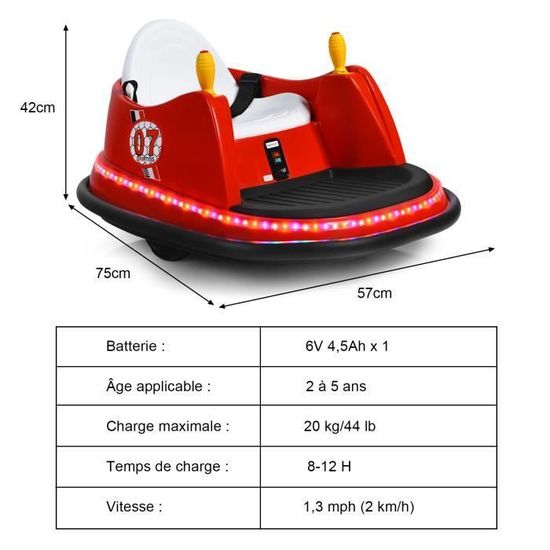 Garvee Auto Tamponneuse Pour Enfants 2-5 Ans 6V - Rotation 360° Rose Avec Télécommande, Lumières LED Et Musique