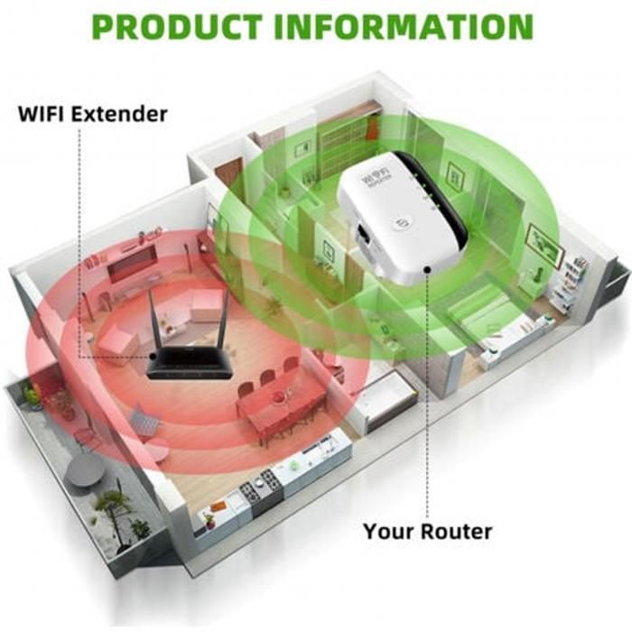 Internet Enhancer Wifi Enhancer, pour la maison sans fil Internet Enhancer 2.4G 300mbps ...