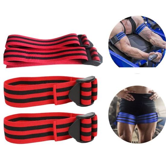 Bandes D'Entraînement Par Occlusion, Bandes De Restriction De