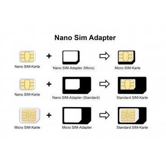 carte sim