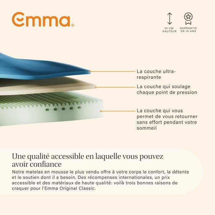 Emma Matelas 90x190
