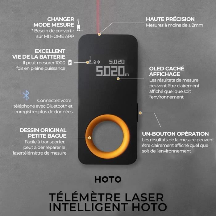 Télémètre Laser Bluetooth, Metre Laser Rechargeable, 2 Brevets, Portée:  0,05 – 30M, Usage Intérieur, Précision de ± 1-40CM, [10] - Cdiscount  Bricolage