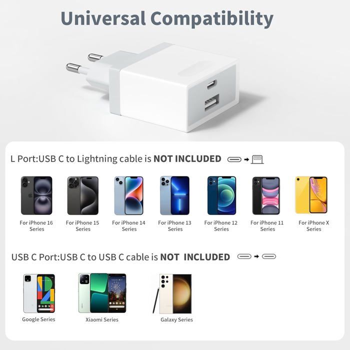 Pack 2 Chargeurs USB-C 25W Rapides - Prise Murale Pour IPhone, Samsung Galaxy, IPad - Protection Multi - 10