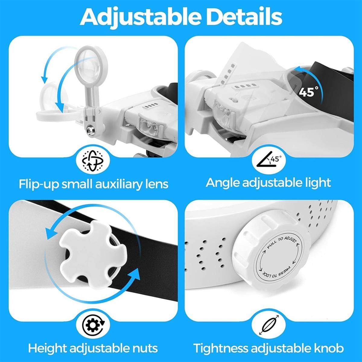 Loupe Lumineuse Rechargeable COYLAPY – 5 Verres 1,5x à 3,5x, Bandeau Mains Libres Pour Bricolage, Couture Et Réparation